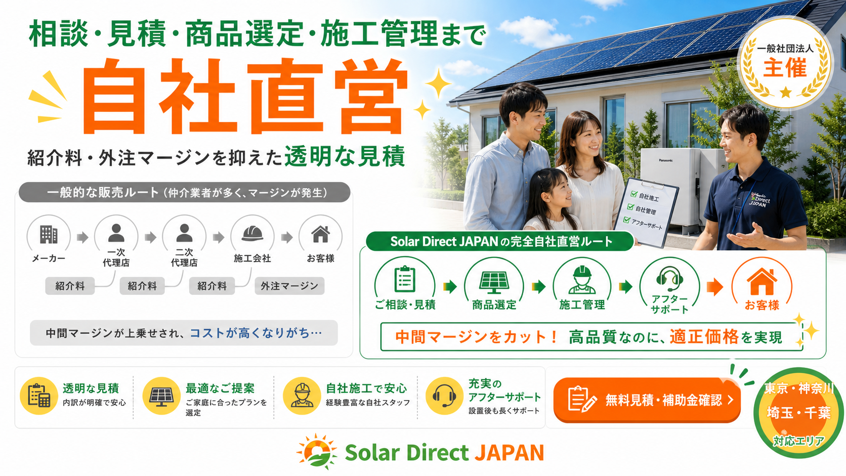 solar_direct.route.image_alt